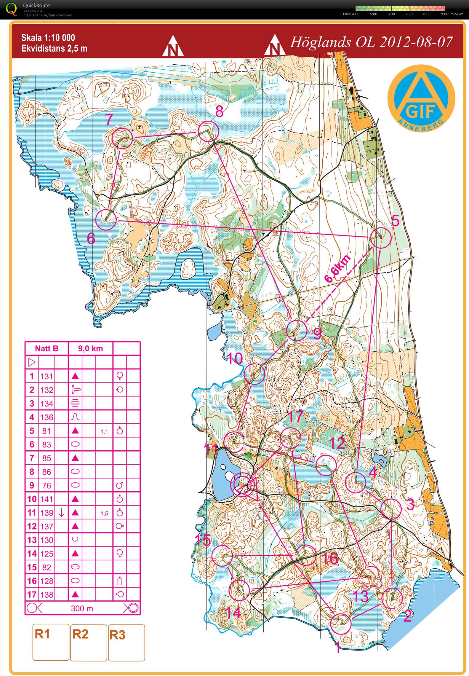 SWE - 10mila pre-race (04/04/2014)