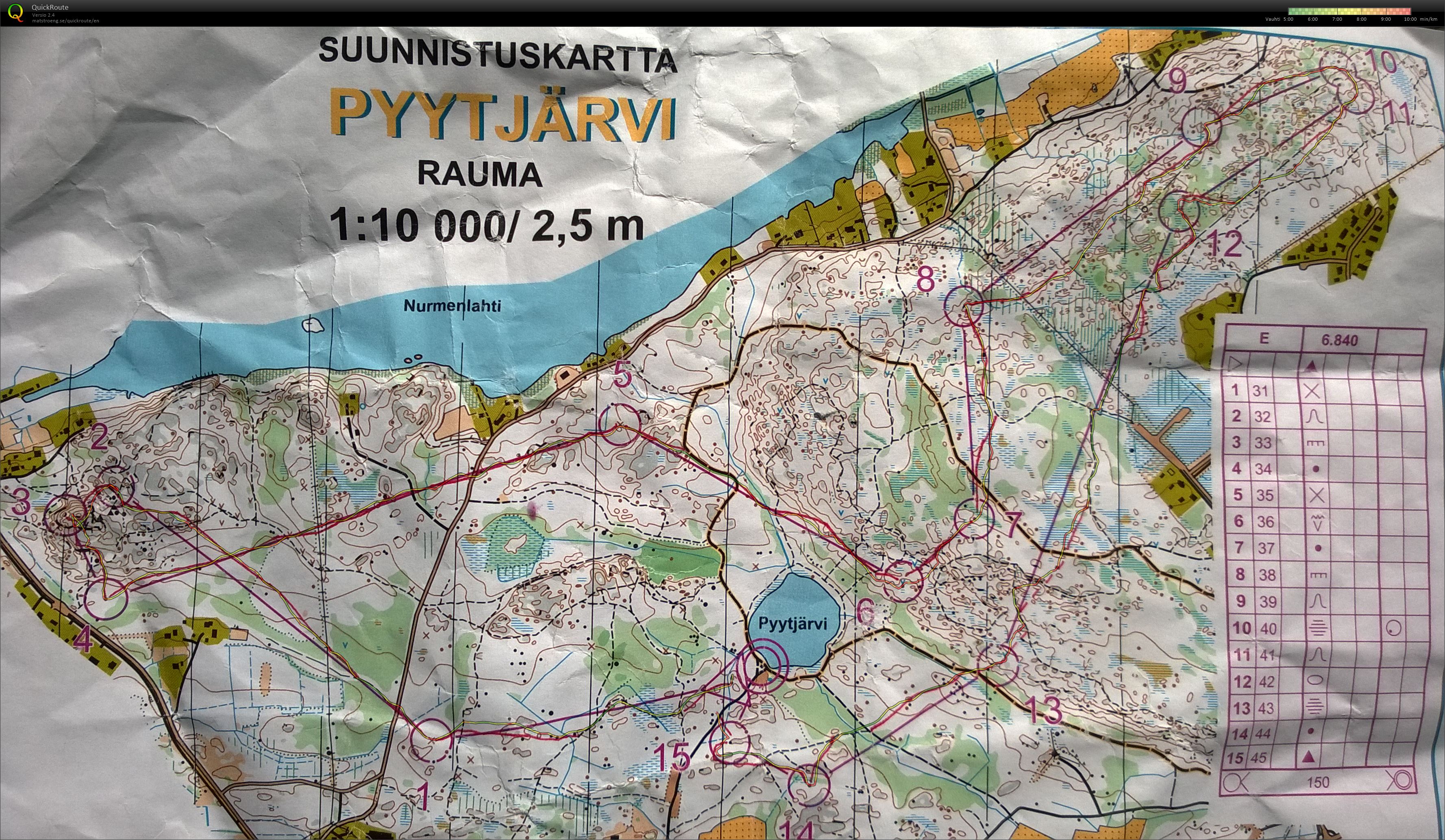 Rauman Kevätleiri Lauantai AP (11/04/2015)